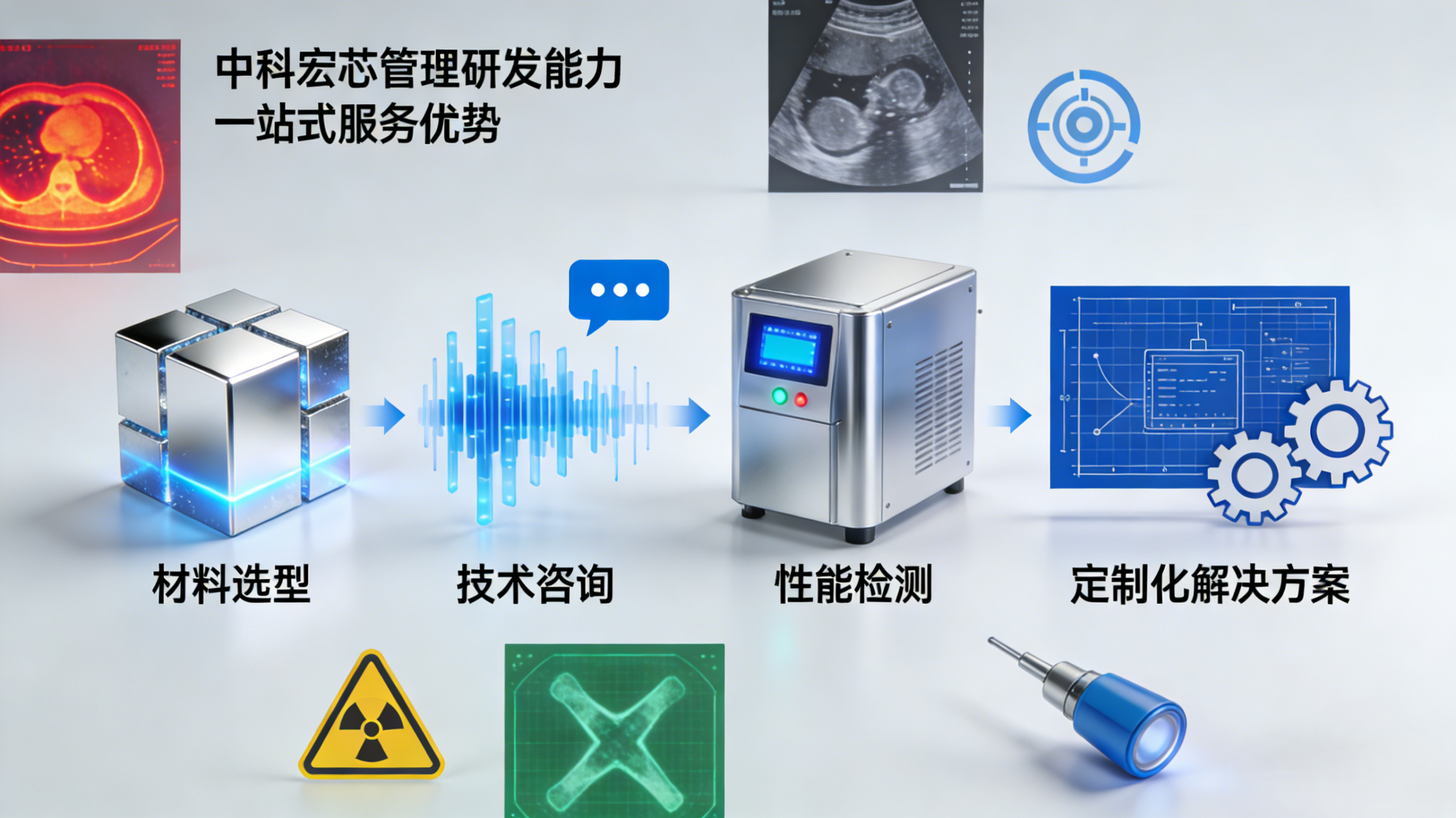 中科宏芯技术服务展示